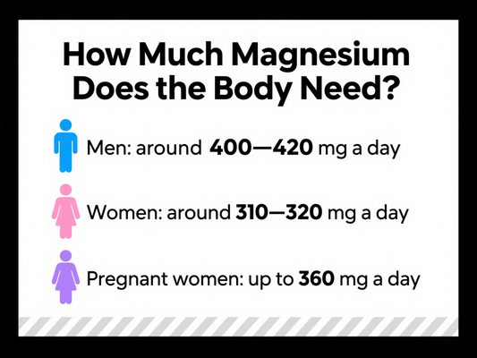 Why Your Body's Begging for Magnesium (and How to Feed It Right!)