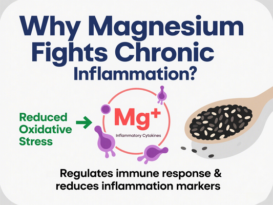 Beat Chronic Inflammation with Magnesium: Here's Why You Need More
