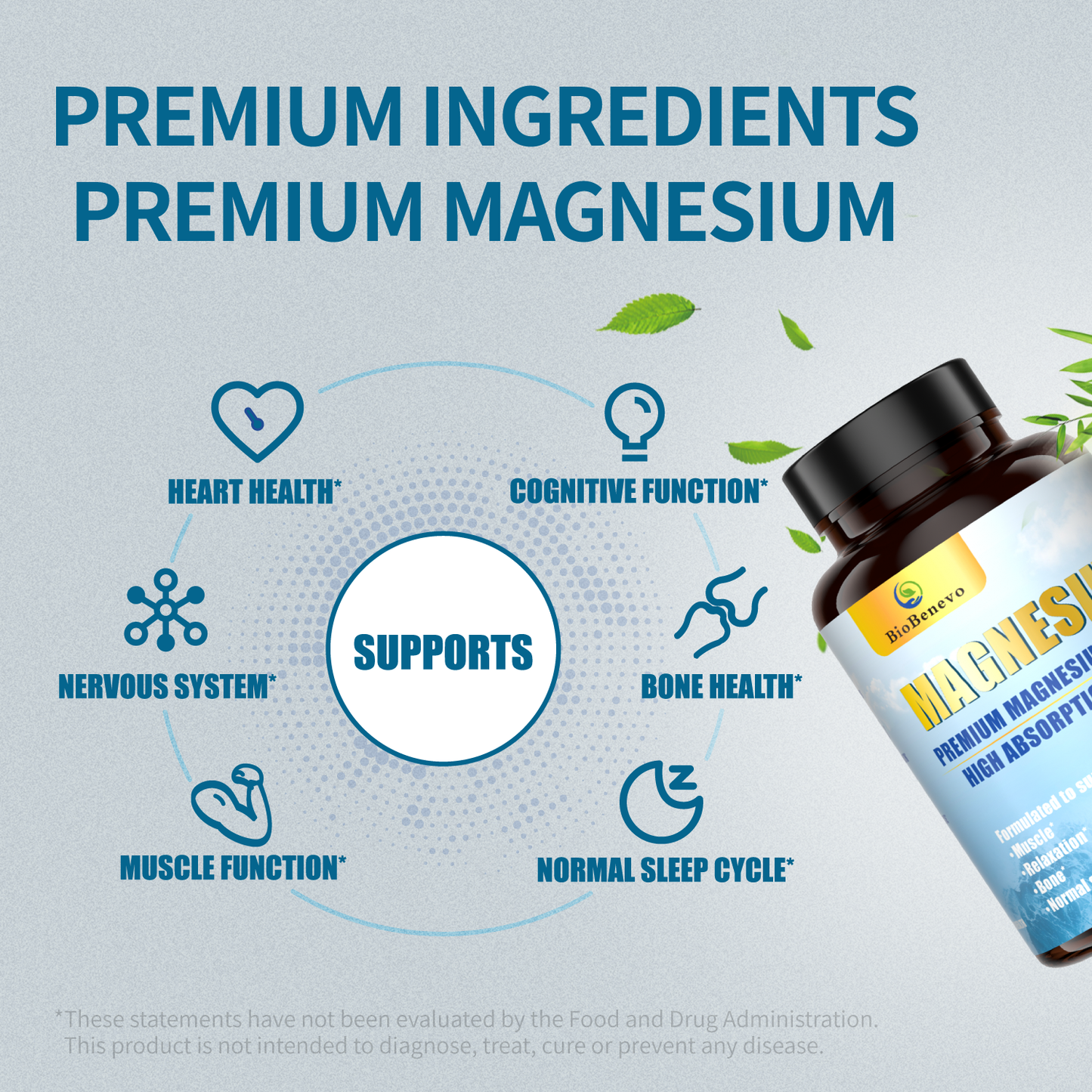 BioBenevo 5-in-1 Magnesium Complex
