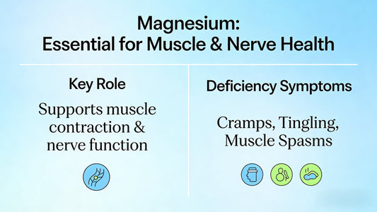 Are Muscle Cramps a Sign You’re Low on Magnesium?