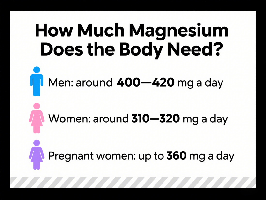 Why Your Body's Begging for Magnesium (and How to Feed It Right!)
