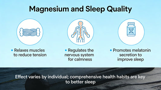 Magnesium and Sleep Quality: Exploring the Link