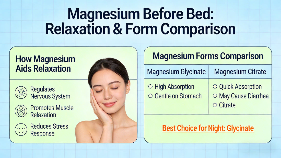 Magnesium for Relaxation Before Bed: What to Know About Nighttime Magnesium Support