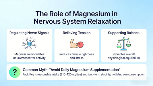 Magnesium and Nervous System Relaxation: What You Need to Know