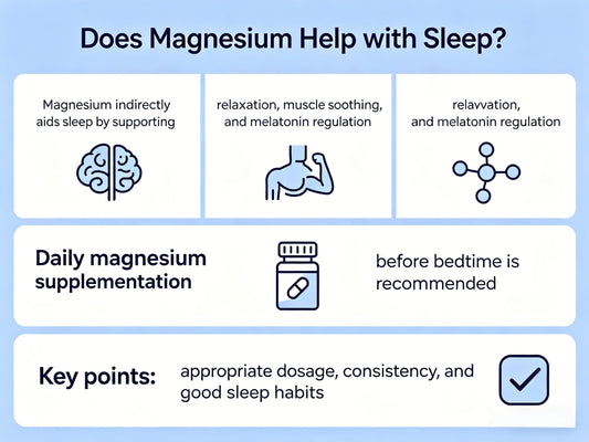 Does Magnesium Help With Sleep? What to Know About Nighttime Magnesium Use