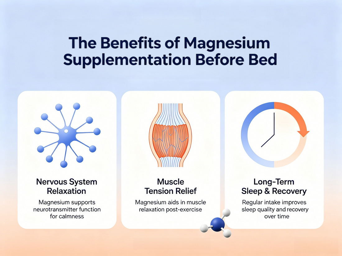 Magnesium Before Bed: A Simple Habit for Better Rest and Recovery