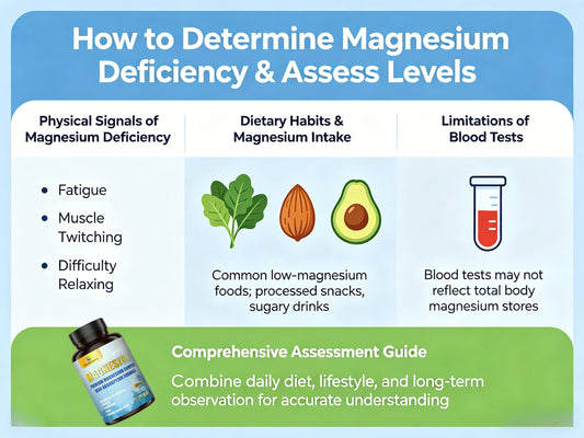 How to Tell If You Are Low in Magnesium: Understanding the Signs and How to Check Your Levels