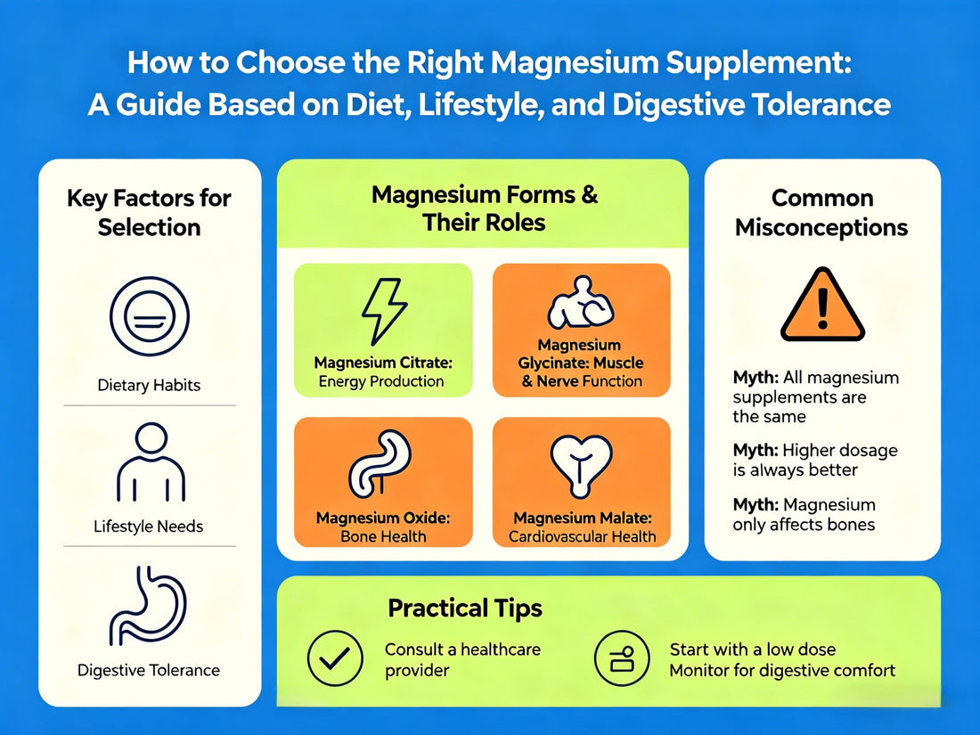 Magnesium Made Easy: How to Pick the Supplement That’s Right for You