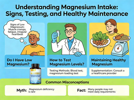 How to Tell If You Are Low in Magnesium: Understanding the Signs and How Magnesium Levels Are Measured