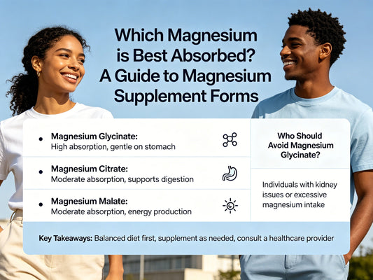Which Form of Magnesium Is Best Absorbed? Understanding Bioavailability and Choosing the Right Option