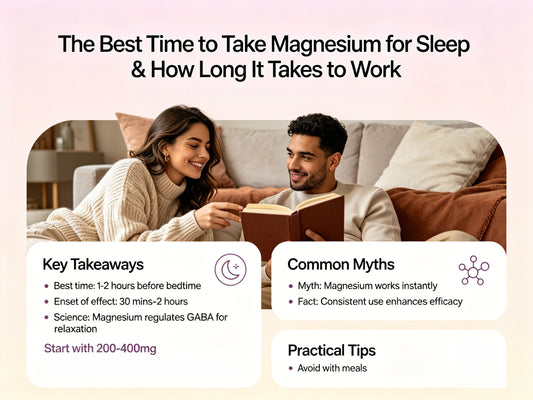 Best Time to Take Magnesium for Sleep: What to Know