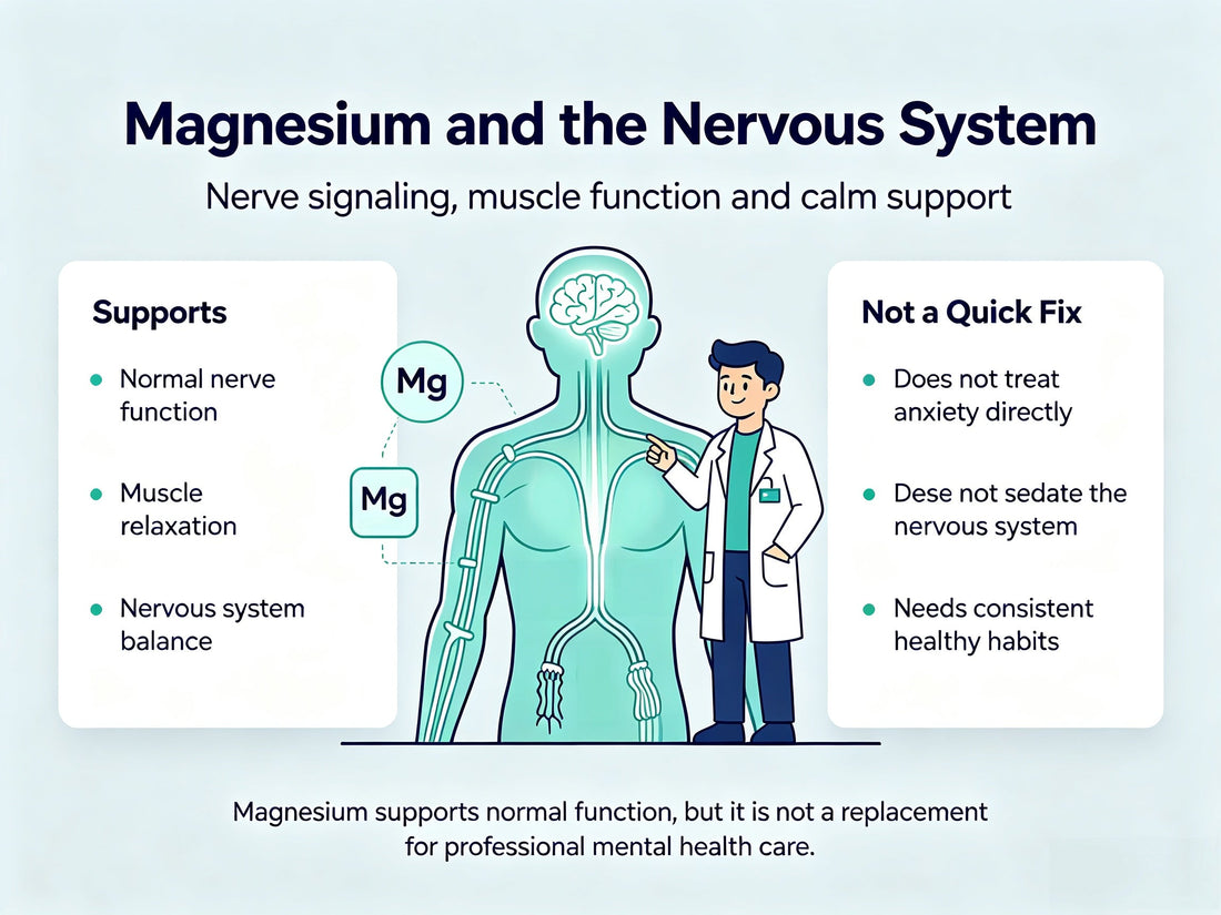 Can Magnesium Calm the Nervous System? Understanding Magnesium and Relaxation