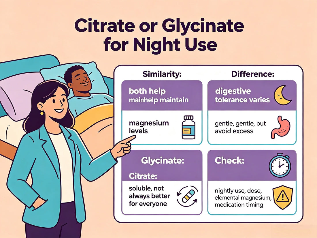 Magnesium Citrate vs Glycinate for Sleep: Which Form Is Better?